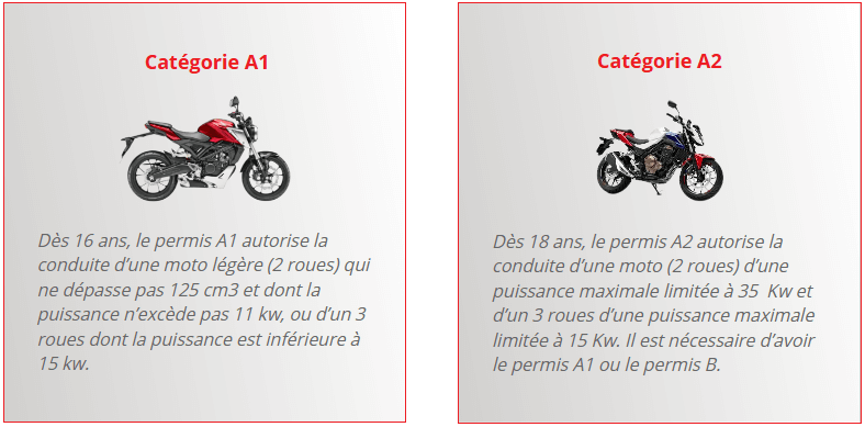 découvrez tout ce qu'il faut savoir sur le permis a2 pour moto : conditions d'obtention, formation, compétences requises et conseils pratiques pour passer l'examen avec succès.
