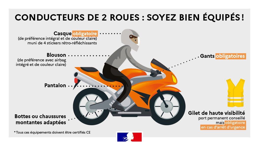 découvrez nos meilleures offres de code promo pour motos ! profitez de réductions exclusives sur une large sélection de modèles et d'accessoires. ne manquez pas l'occasion d'équiper votre moto à prix réduit.