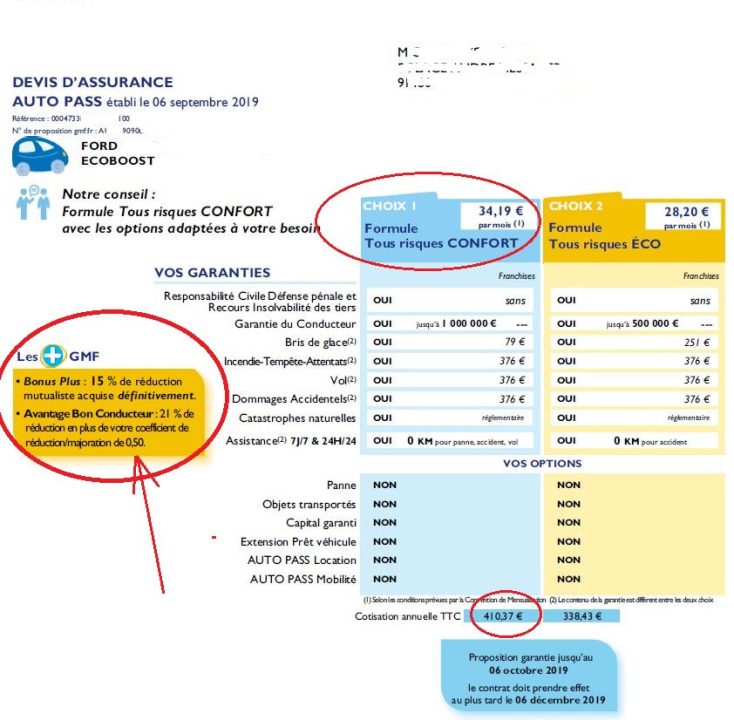découvrez les avis sur gmf assurance auto : des retours d'expérience sur la qualité de service, les garanties proposées et la satisfaction des clients. faites le choix éclairé pour votre assurance automobile.