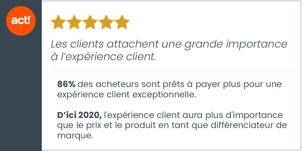 découvrez comment améliorer l'expérience client dans votre entreprise grâce à des stratégies innovantes, des outils efficaces et une approche centrée sur le client. transformez chaque interaction en un moment mémorable pour fidéliser votre clientèle et booster votre succès.