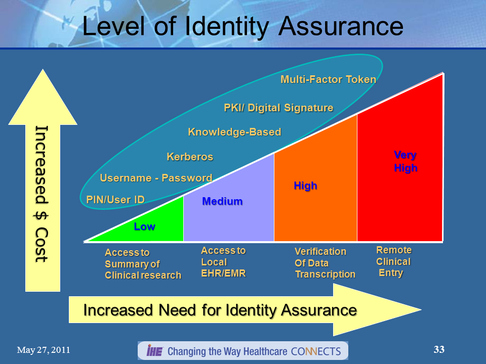 découvrez notre service d'assurance en ligne rapide, simple et sécurisé. obtenez un devis instantané et protégez-vous en quelques clics, où que vous soyez.